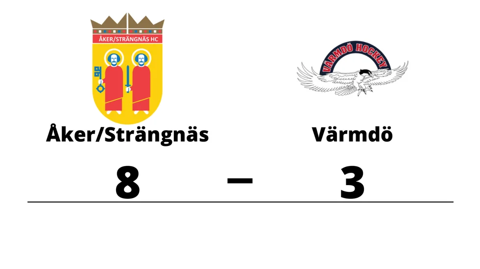 Åker/Strängnäs HC vann mot Värmdö HC