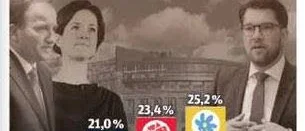 Rädslan är vår fiende