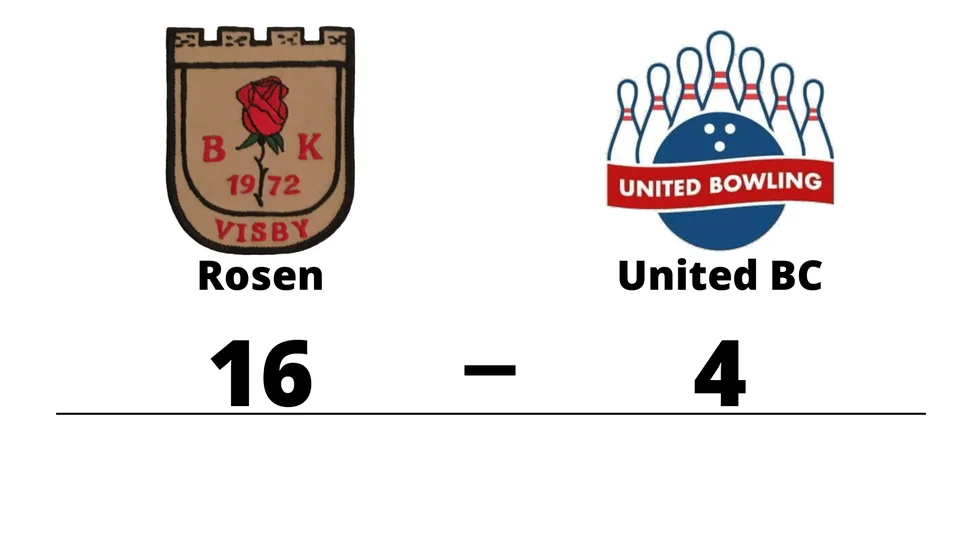 BK Rosen vann mot United BC
