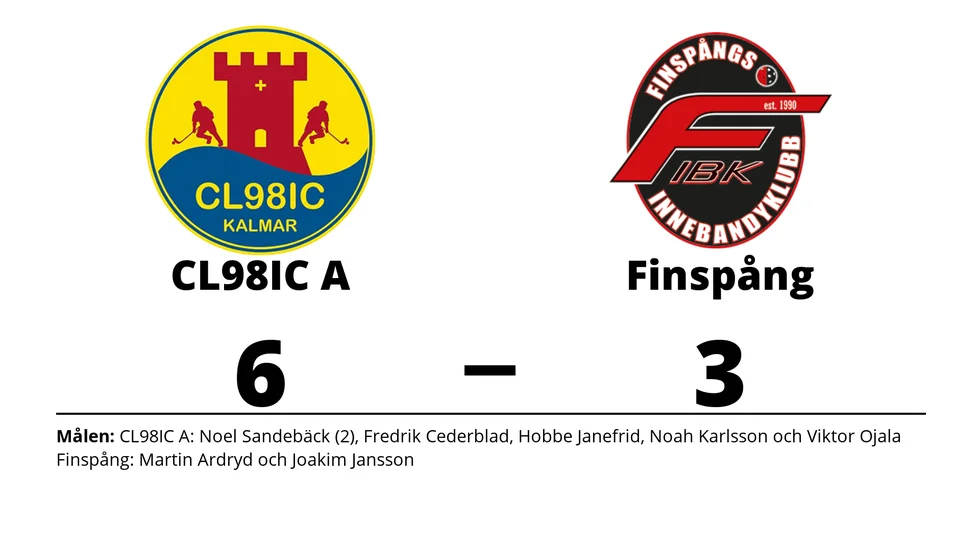CL98IC vann mot Finspång IBK