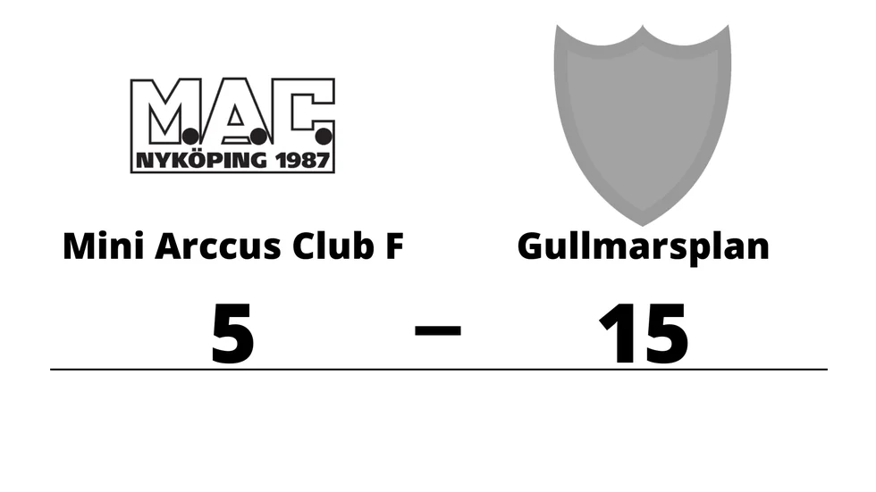 Mini Arccus Club F förlorade mot NBC Gullmarsplan BC