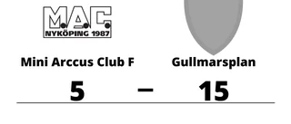 Tung förlust för Mini Arccus Club F hemma mot Gullmarsplan