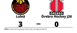 Luleå ryckte i sista perioden och vann mot Örebro Hockey J20