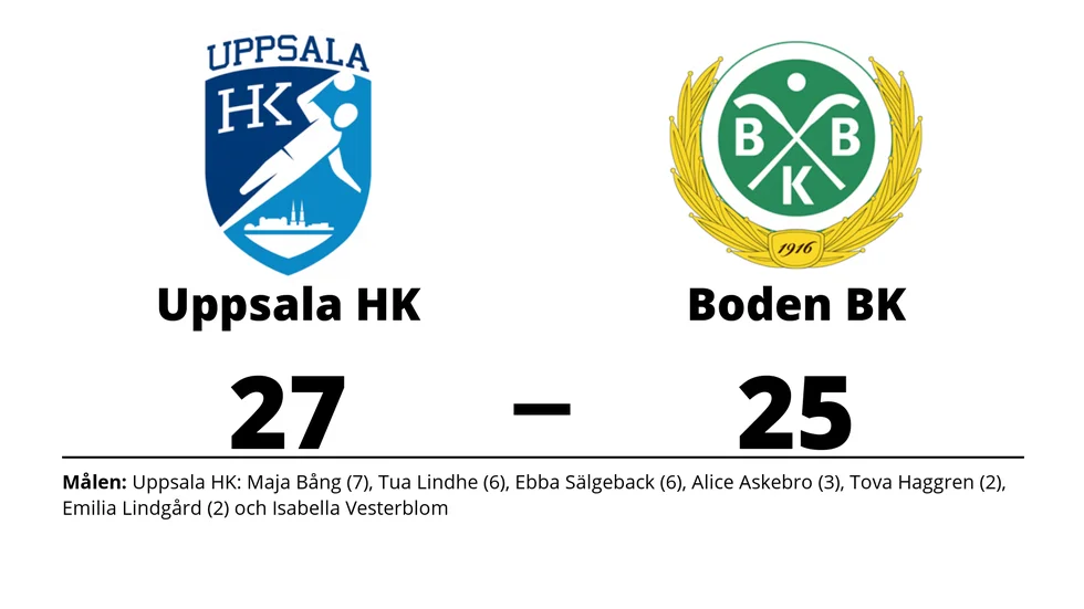 Uppsala HK vann mot Bodens BK HF