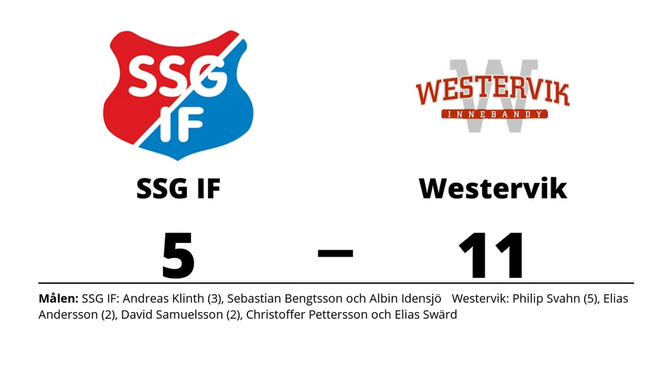 Stenåsa-Sandby-Gårdby IF förlorade mot Westerviks IBK