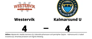 Delad pott för Westervik och Kalmarsund U