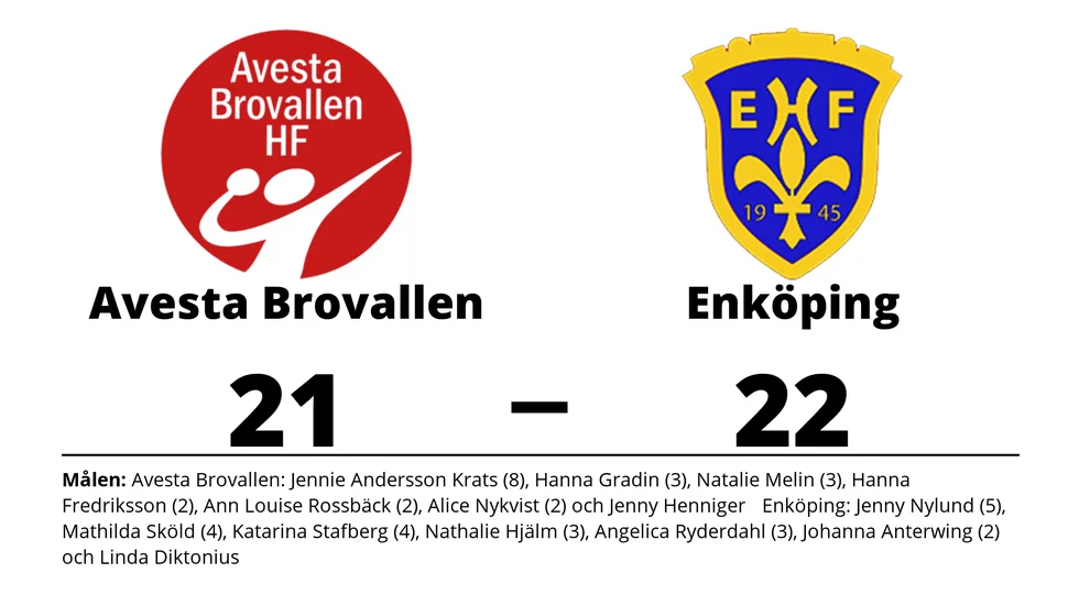 Avesta Brovallen HF förlorade mot Enköpings HS