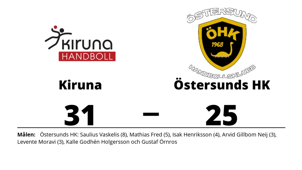 Kiruna HK vann mot Östersunds HK