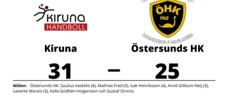Formstarka Kiruna tog ännu en seger