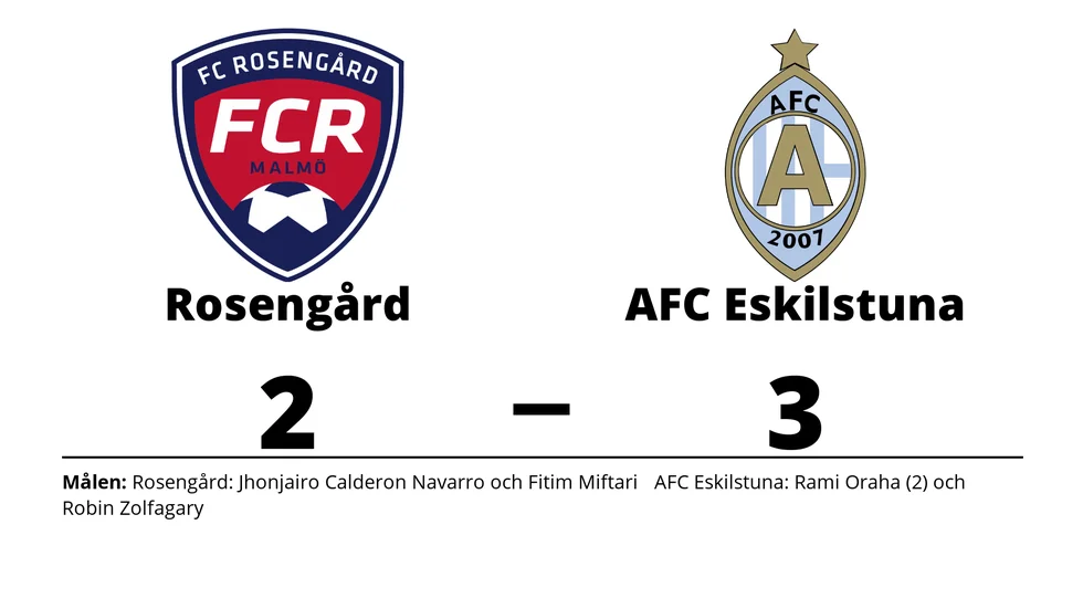 FC Rosengård 1917 förlorade mot Athletic FC Eskilstuna
