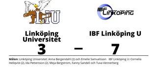 Väntad seger för formstarka IBF Linköping U