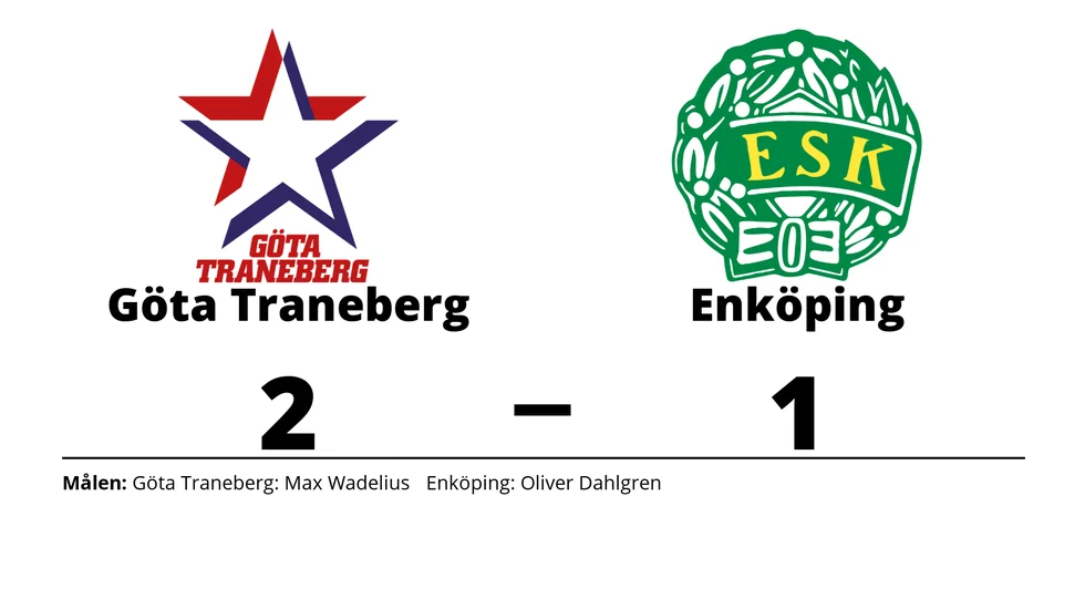 GötaTraneberg IK vann mot Enköpings SK HK