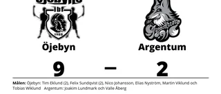 Öjebyn utklassade Argentum på hemmaplan