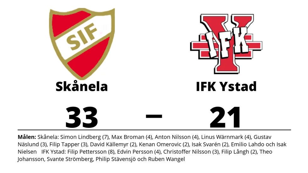 Skånela IF vann mot IFK Ystad HK