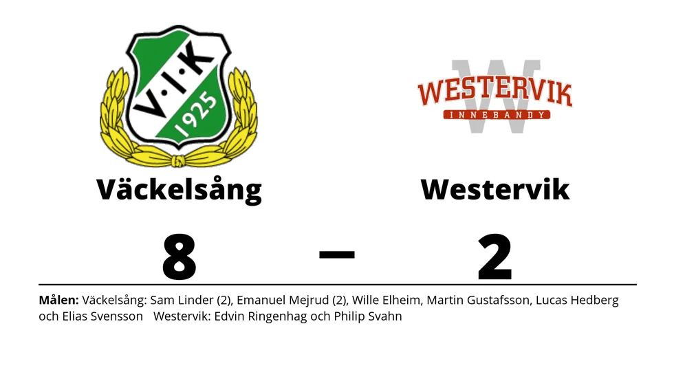Väckelsångs IK vann mot Westerviks IBK