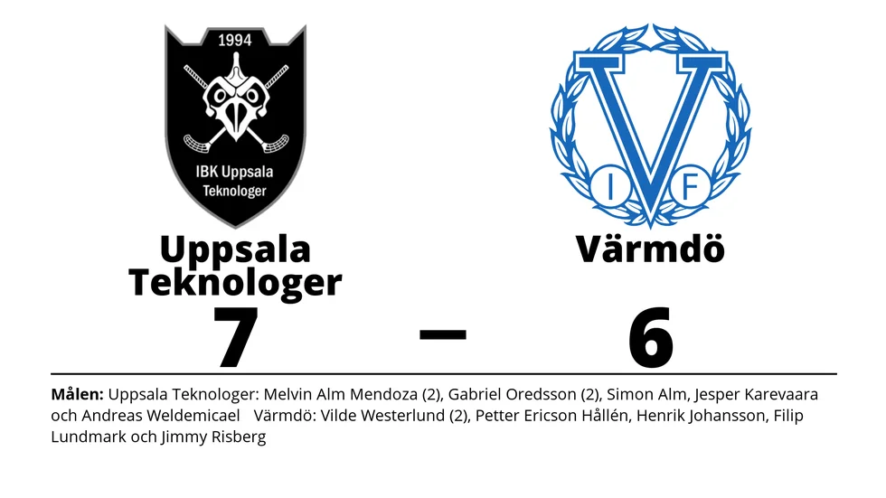 IBK Uppsala Teknologer vann mot Värmdö IF