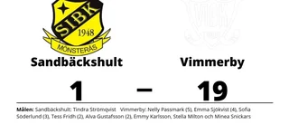 Vimmerby ny serieledare efter seger