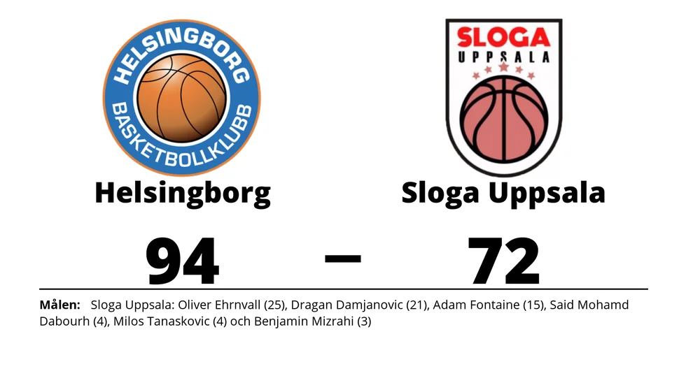 Helsingborgs BBK vann mot Sloga Uppsala