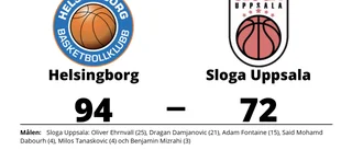 Förlust för Sloga Uppsala borta mot Helsingborg