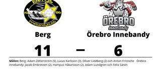 Berg avgjorde matchserien mot Örebro Innebandy