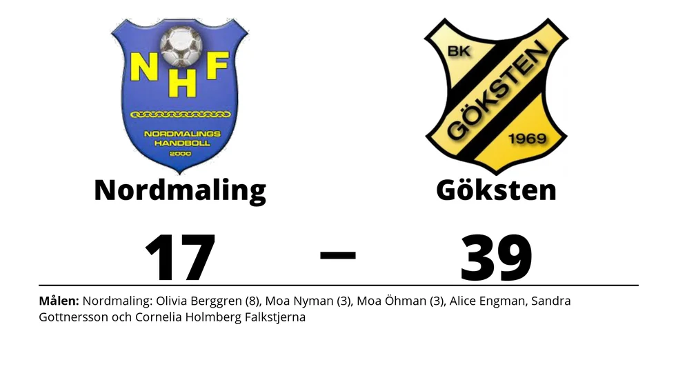 Nordmaling HF förlorade mot Gökstens BK