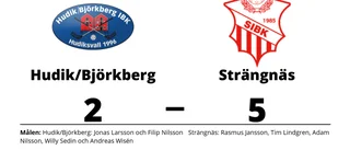 Seger för Strängnäs borta mot Hudik/Björkberg