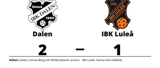 Hanna Aho Heikkilä målskytt när IBK Luleå föll