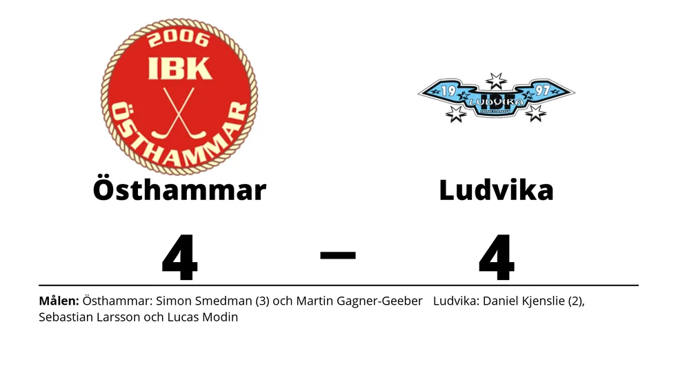 IBK Östhammar spelade lika mot IBF Ludvika