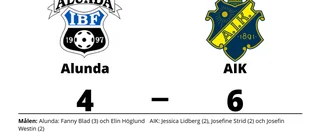 Alunda fick ge sig i toppmötet med AIK