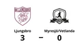 Ljungsbro tog kommandot från start mot Myresjö/Vetlanda