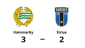 Sirius besegrades på bortaplan av Hammarby