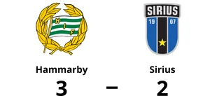 Sirius besegrades på bortaplan av Hammarby