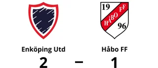 Lovisa Wahlberg matchvinnare när Enköping Utd vann mot Håbo FF