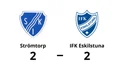 Oavgjort för IFK Eskilstuna på bortaplan mot Strömtorp
