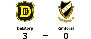 Rimforsa föll – 0-3 mot Dalstorp