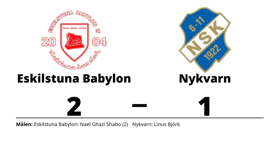 Eskilstuna Babylon IF vann mot Nykvarns SK