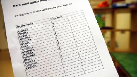 Det pratas över 15 olika språk bland barnen på Åsens förskola. Men resurser för att hjälpa nyanlända barn i den dagliga verksamheten saknas. Anställda på Åsen har nu vänt sig till barn-och utbildningsnämnden med en vädjan om mer personal.