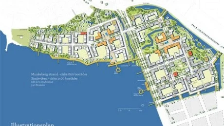 CENTRUM VÄXER. Kommunens vision om att binda samman Mjölkudden/Skutviken med centrumhalvön. Detta genom att vinna land både från Röda havet och Stadsviken. Siffrorna på byggkropparna anger antal våningar, höghusen längst i norr.