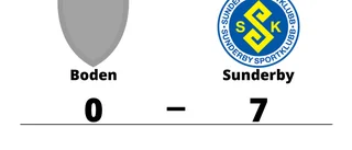 Målfest för Sunderby borta mot Boden