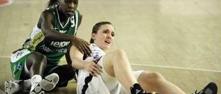 Nu är Luleå Basket illa ute