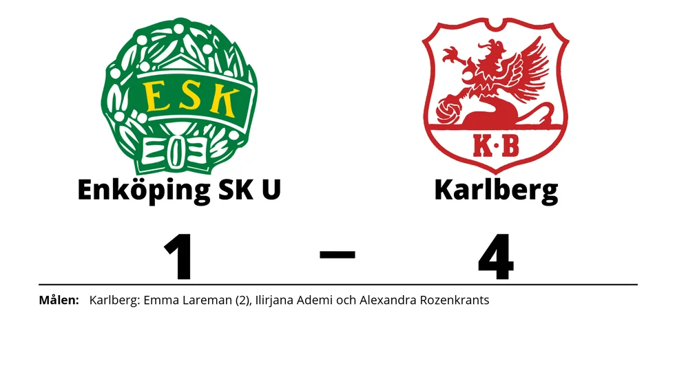 Enköpings SK UK förlorade mot Karlbergs BK