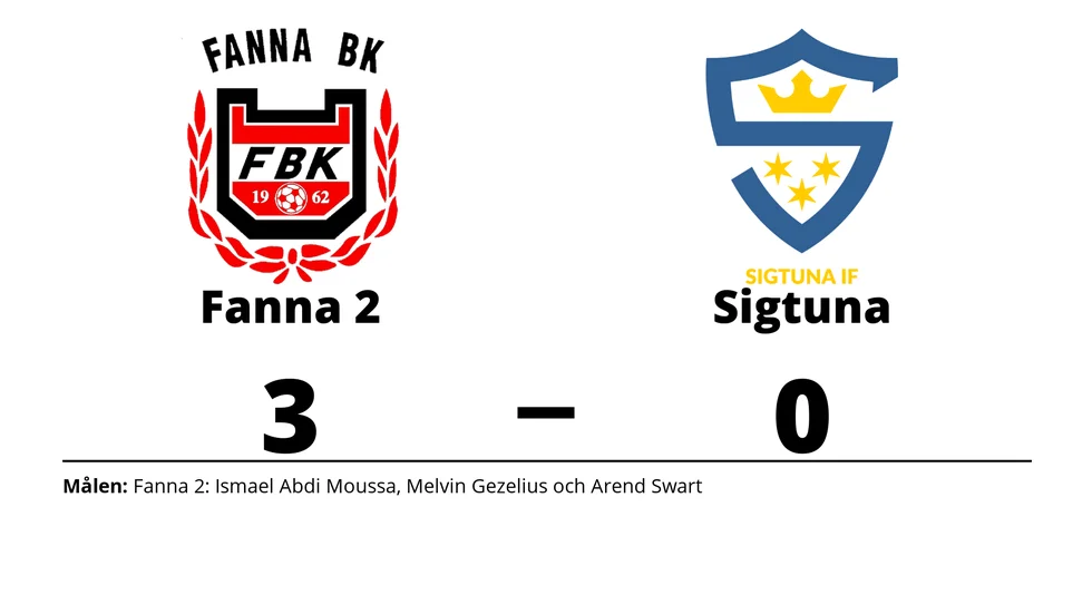 Fanna BK 2 vann mot Sigtuna IF FK