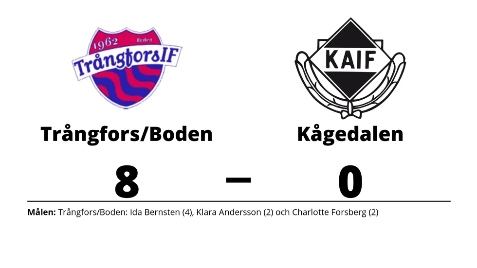 Trångfors IF-Boden vann mot Kågedalens AIF