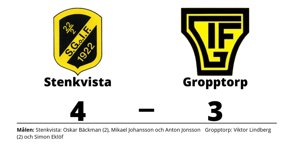 Stenkvista GoIF vann mot Gropptorps IF