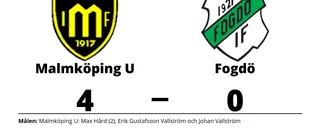 Fogdö förlorade mot Malmköping U