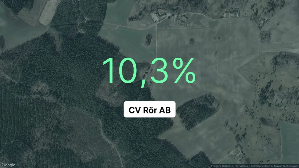 Illustrationen visar rörelsemarginalen för CV Rör för det senaste året. Bakgrunden är en satellitbild över företagets adress.