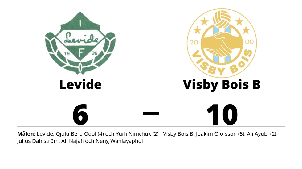 Levide IF förlorade mot Visby BoIS B