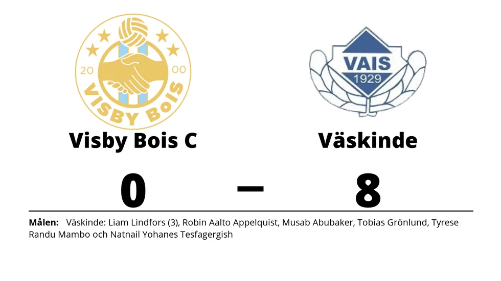 Visby BoIS C/Roma IF förlorade mot Väskinde AIS