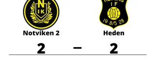 Oavgjort för Notviken 2 hemma mot Heden