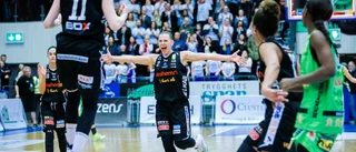 Här är Luleå Baskets nya Europasatsning